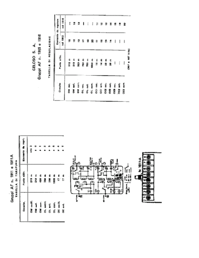Geloso 1915 1916 RF Units alignment