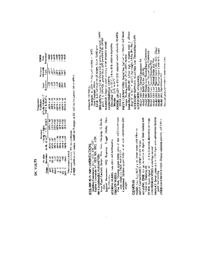 181RevB_DocSpec