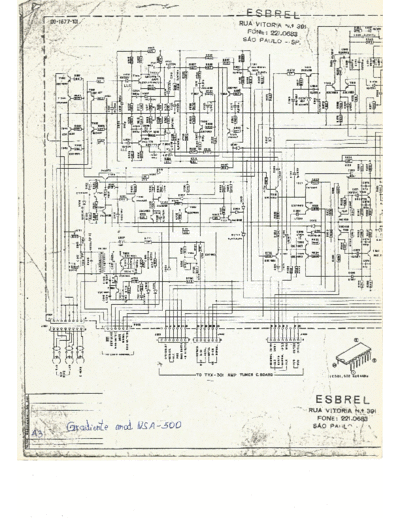 GRADIENTE_NSA-500_parte 3