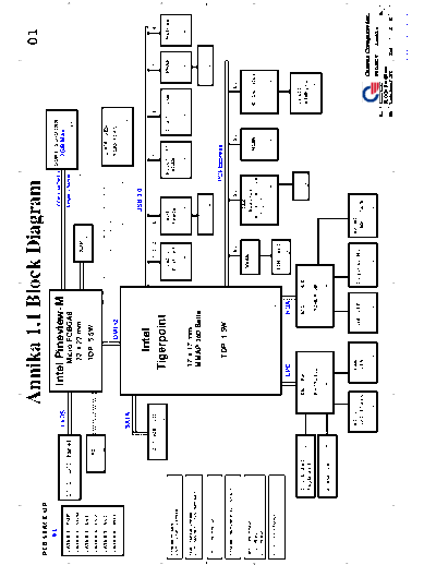 HP_Mini_210_-_QUANTA_Annika_1.1-_REV_1.A