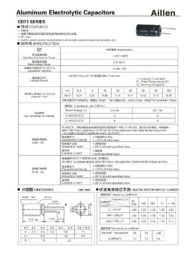 Aillen [non-polar radial] CD71 Series