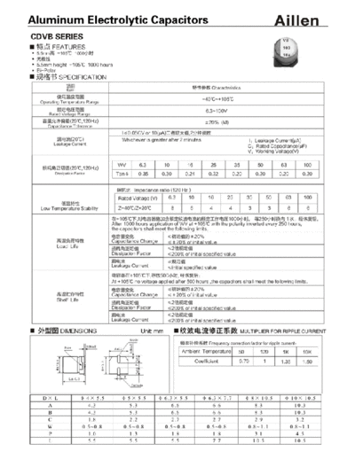 Aillen [non-polar smd] CDVB Series