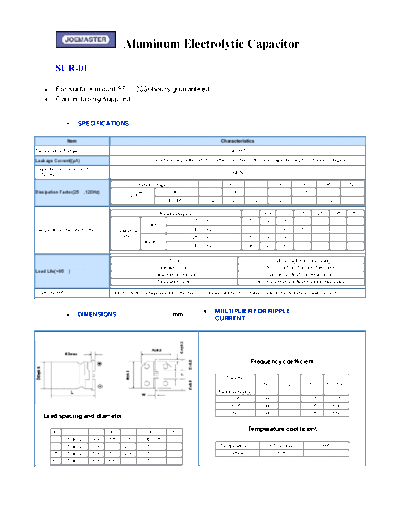 Joemaster [smd] SUR-01 Series