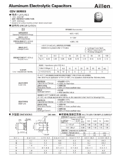 Aillen [smd] CDV Series