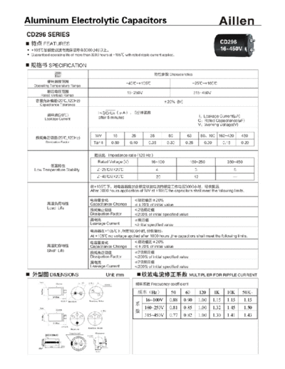 Aillen [snap-in] CD296 Series