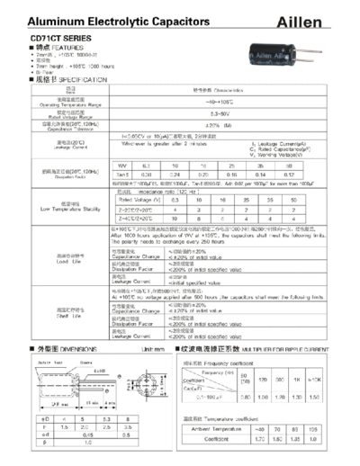 Aillen [non-polar radial] CD71CT Series