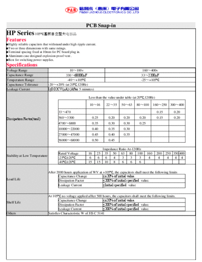 P&B [snap-in] HP Series