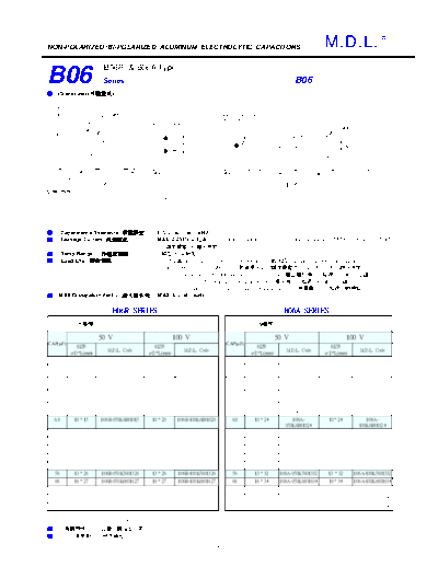 MDL [non-polar radial-axial] B06 Series