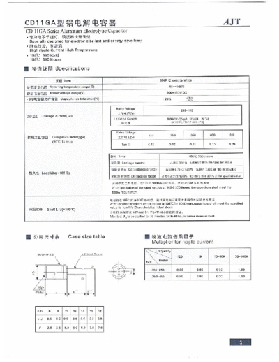 AJT [radial] CD11GA Series