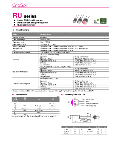 Matsuki-Enesol [MPCAP-EneCAP] [polymer thru-hole] RU Series