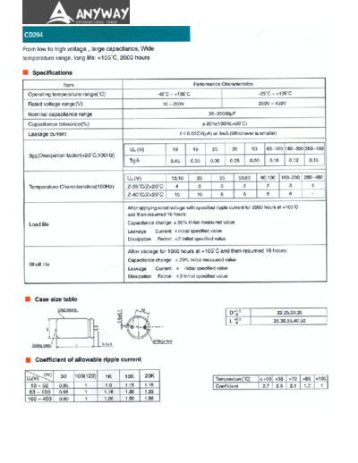 HZC [snap-in] CD294 Series