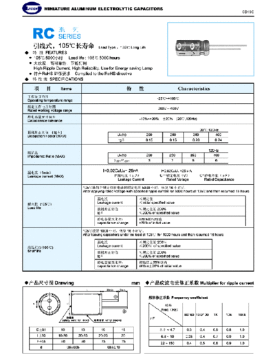 Jicon [radial thru-hole] RC Series