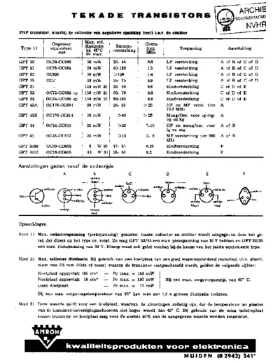 Amroh_Transistors