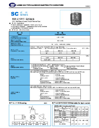 Jicon [snap-in] SC Series
