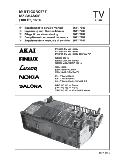 nokia_mz_chassis_582