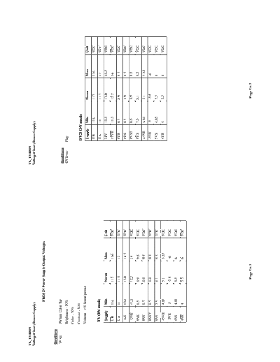 RCA_BD20TF10_F19426_F19436_F20TF10_TVD809_voltchart_[SM]