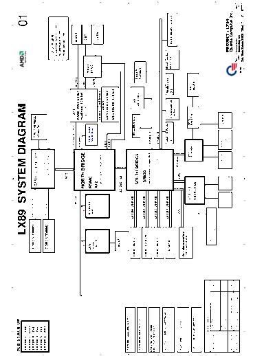 LX8 AMD alone significantly
