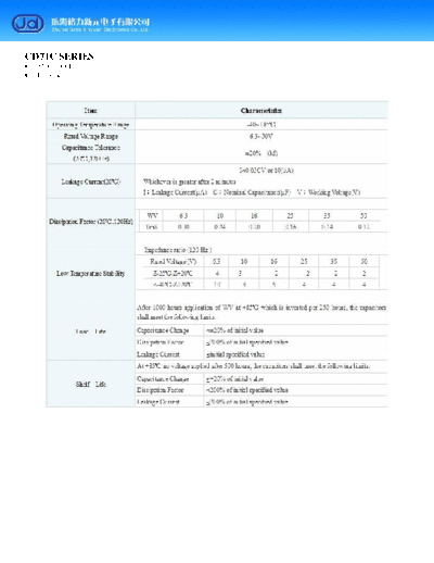 J.d [bi-polar radial] CD71C Series