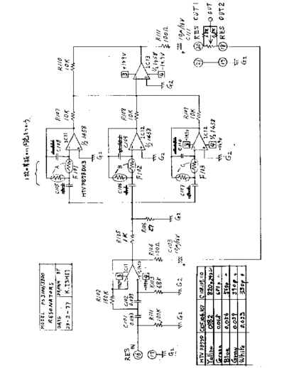 Korg_PS3100_PS3300_Resonators
