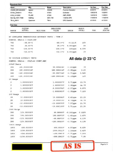KEI2001_CAL