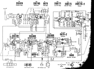 RF610