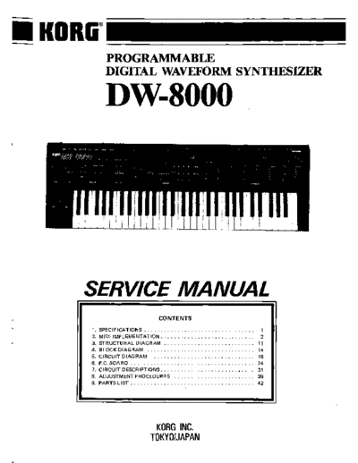 korgdw8000servicemanual