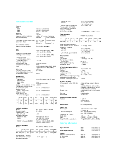 R&S-SMH-short_form