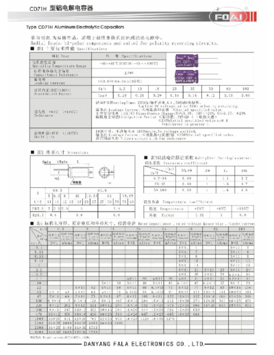 Foai [radial thru-hole] CD71-CD71H (2) Series