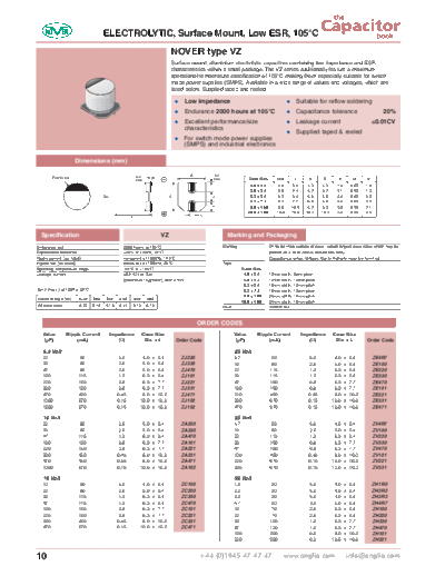 Nover [smd] VZ Series