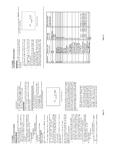 RCA_BD20TF10_F19426_F19436_F20TF10_TVD809_alignment_[SM]