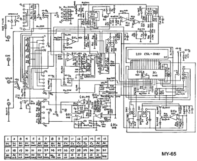 mastech_my-65_1