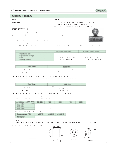 Incap [snap-in] TUB-5 Series