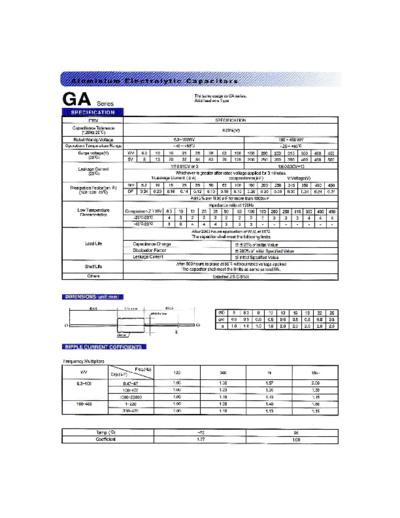 chang-chang [Axial] GA Series