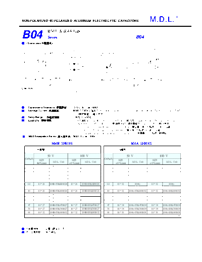 MDL [non-polar radial-axial] B04 Series