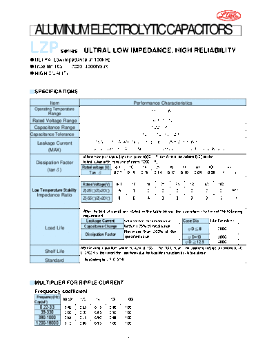 Ltec [radial] LZP series