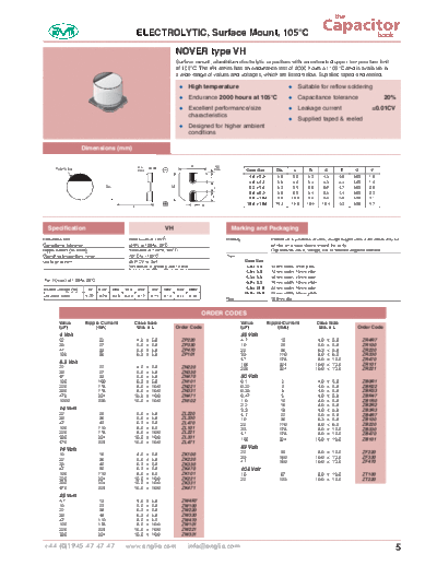 Nover [smd] VH Series