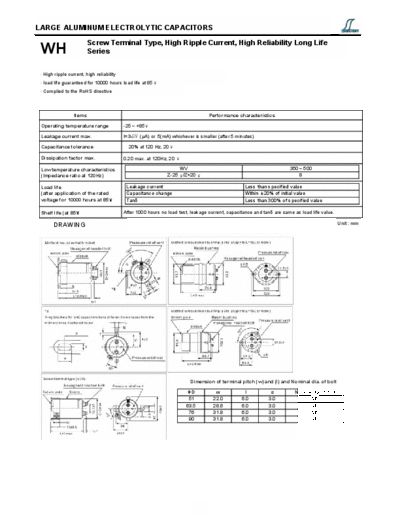 Decon [screw] WH Series