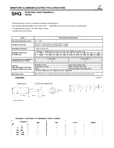 Decon [radial thru-hole] SHQ Series