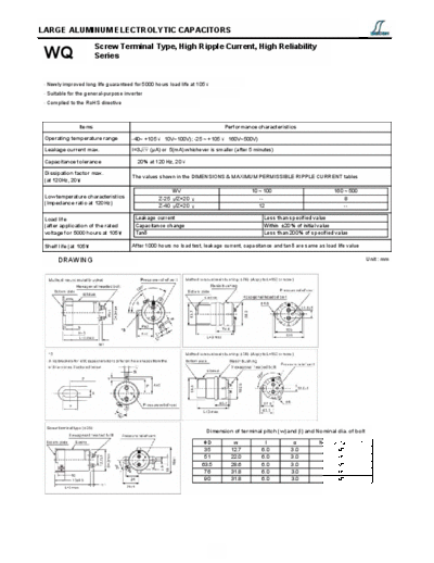 Decon [screw] WQ Series