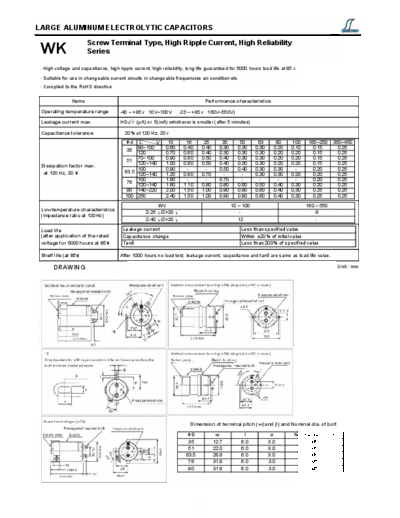 Decon [screw] WK Series