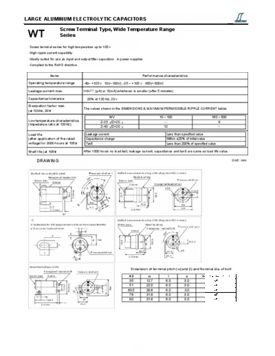 Decon [screw] WT Series