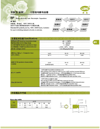 LSHC [bi-polar radial] BP Series