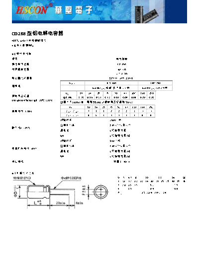 HSCON [radial thru-hole] CD288 Series