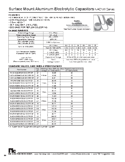 NIC [smd bi-polar] NACNW Series
