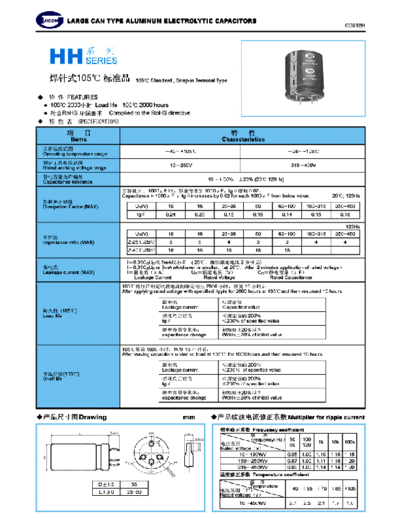 Jicon [snap-in] HH Series