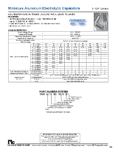 NIC [radial thru-hole] NRSH Series