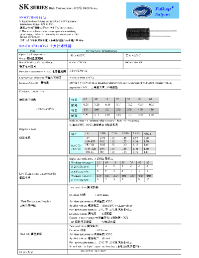Fullcap SK