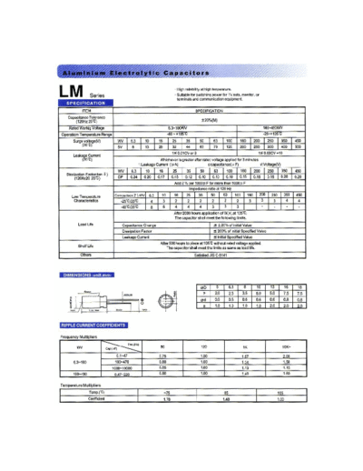 chang-chang [radial thru-hole] LM Series