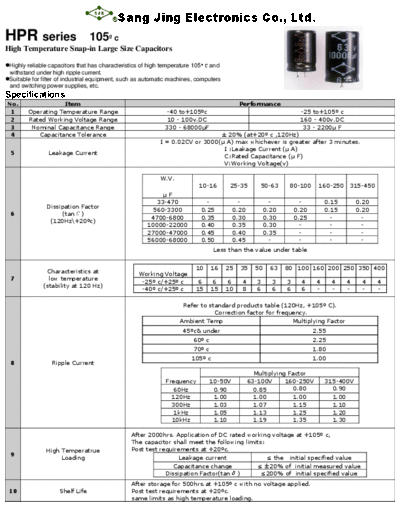 SJE [snap-in] HPR Series