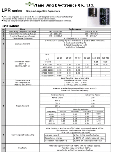 SJE [snap-in] LPR Series